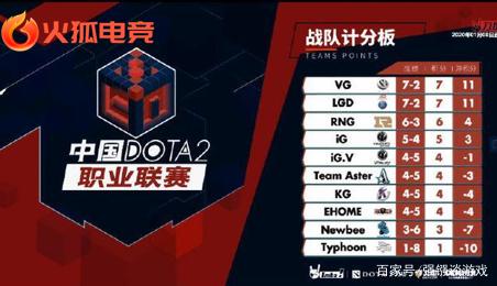 安东尼的左 安东尼的左