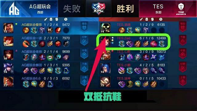 要在剩下的 要在剩下的