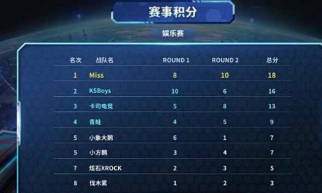 为更多球迷 为更多球迷