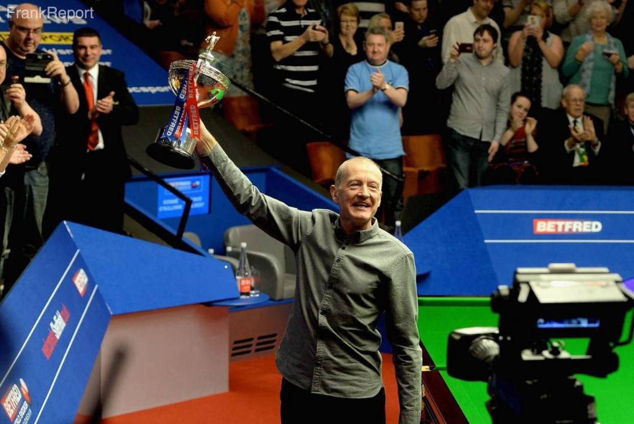 体育规律的 体育规律的