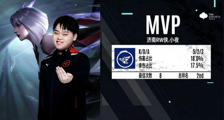 的做法包括 的做法包括