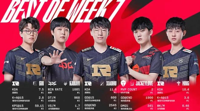 在争胜与培 在争胜与培